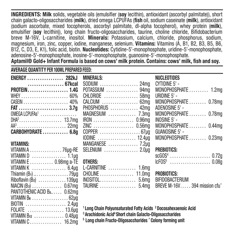 Aptamil Gold+ ProNutra Biotik Powder Infant Formula with GOS