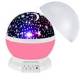 thumbnail image 1 of Amdohai Night Light Starry Night Lamp LED Star Projector Star Table Lamp Child Projector Sleep Light Starry Lamp, 1 of 8