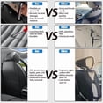 thumbnail image 5 of Front Seat Covers Fit for Lexus RX350 2009-2026,Breathable Faux Leather Front Car Seat Covers,Waterproof Anti-Slip Wear-Resistant & Easy to Clean Seat Covers (Black&Gray, Front Seat), 5 of 6