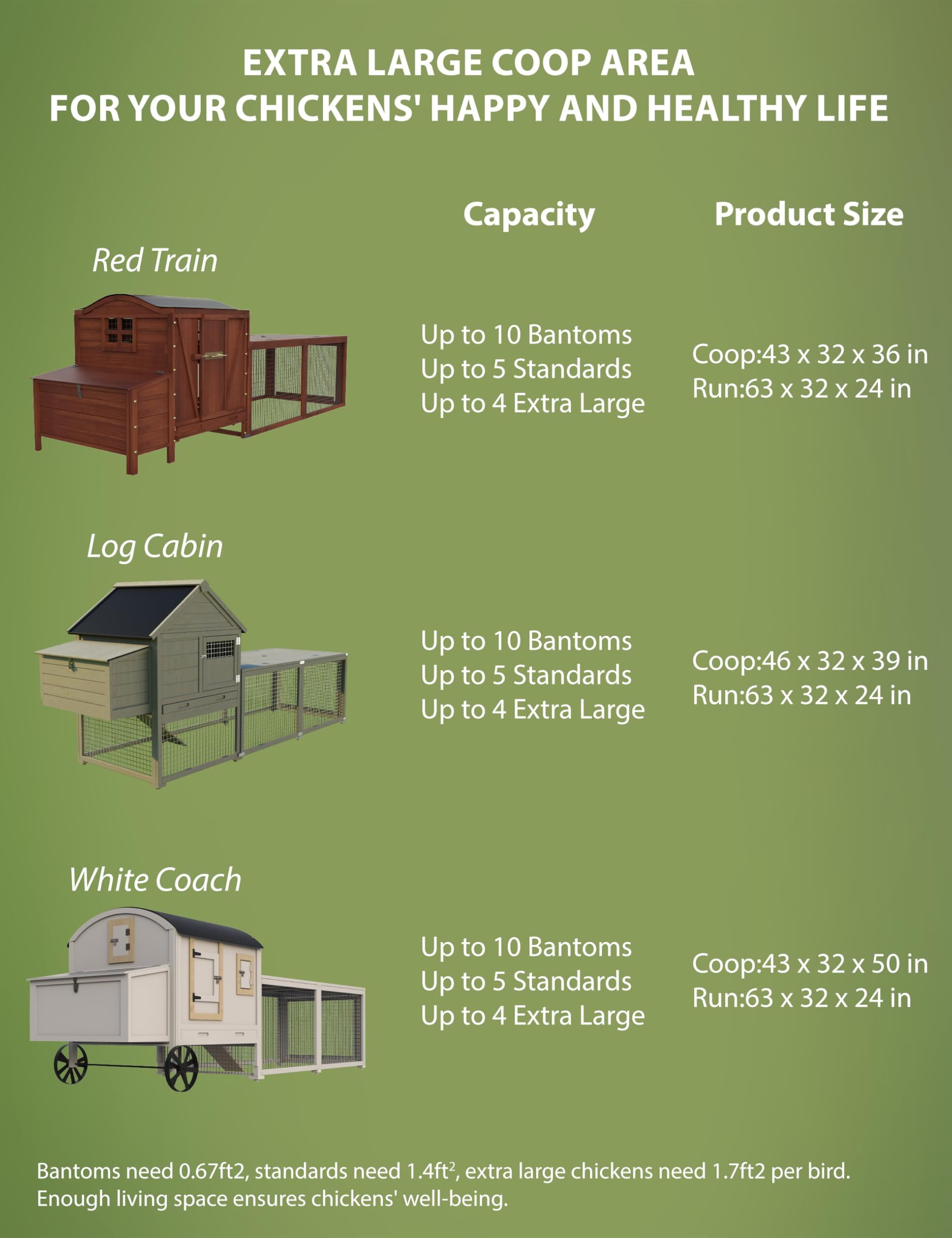 RIEDHOFF Rabbit Cage Indoor and Outdoor Rabbit Hutch Bunny Cage Pet Playpen Small Animal Pen and Hutch Enclosure with Anti-UV Waterproof Roof No Leak Pull Out Tray Run and Ramp 109in, Wood