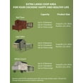 thumbnail image 3 of RIEDHOFF Wooden Chicken Coop, Chicken Coop for 3-5 Chickens, 106in Chicken Coop with Run, Outdoor Chicken Coop with Waterproof Roof, Nesting Box, Pull Out Trays and Ramp, White Carriage, 3 of 7