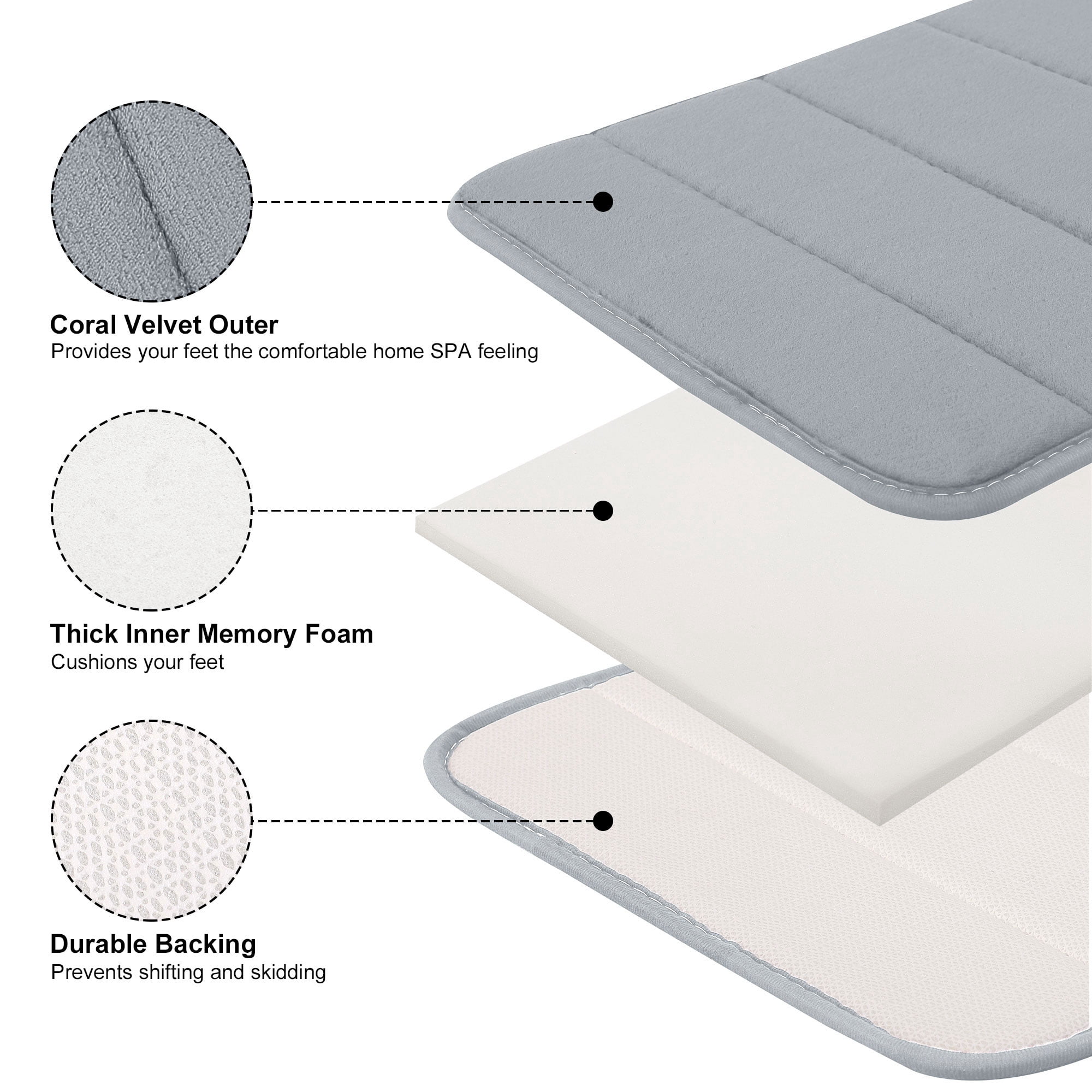 Unique Bargains Solid Contemporary Memory Foam Bath Rug Silver Gray 32"x20"