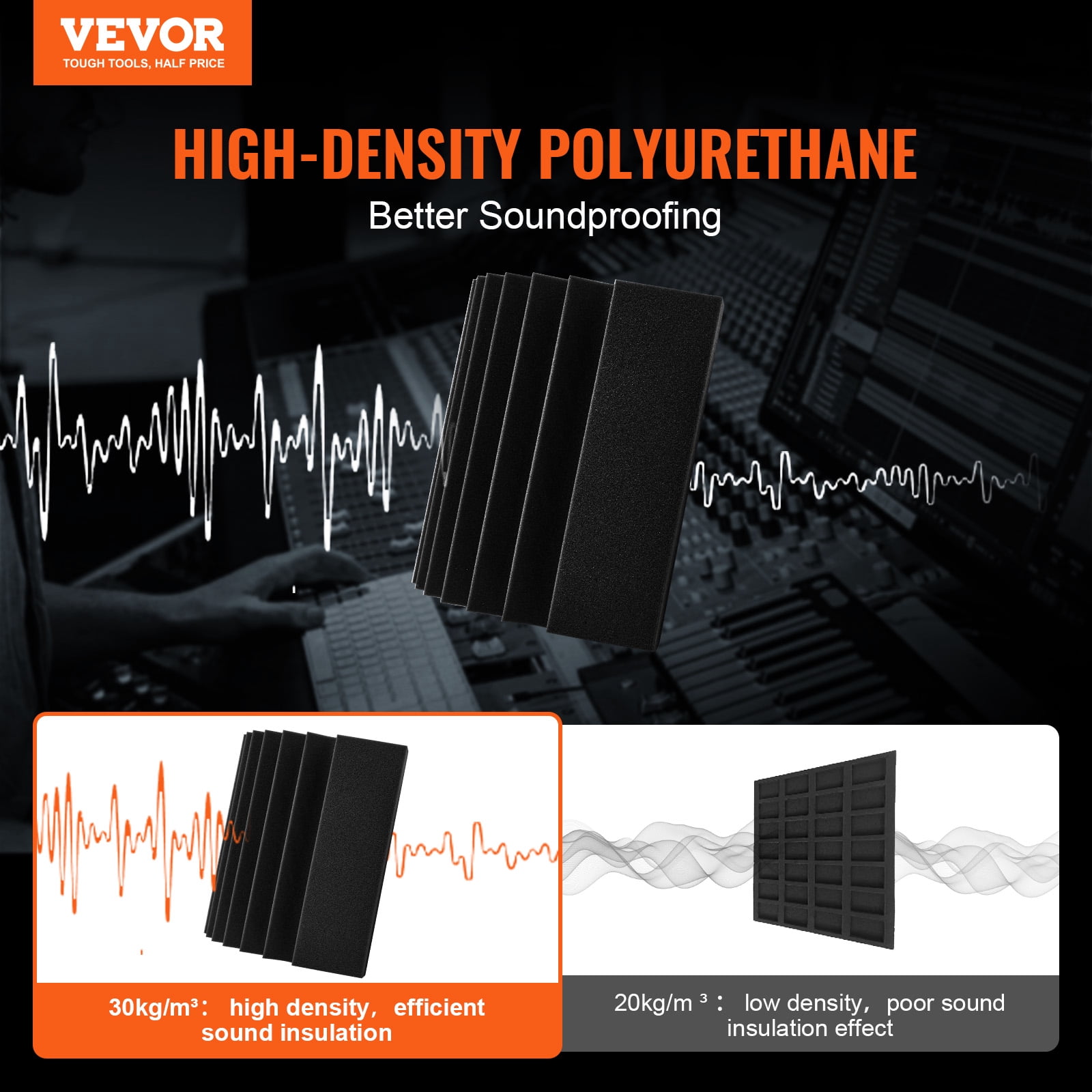VEVOR Acoustic Foam Panels,4 Pack 16.5 x 6.3 x 12 inches,Adhesive High Density Soundproof Wall Panels,Sound Dampening Absorbing Panel for Studio Wall and Ceiling,Black