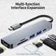 thumbnail image 2 of Hub de tipo C Convertidor tipo C de aleación de aluminio multifuncional de concentrador tipo C 6 en 1 con puertos HD USB2.0 USB3.0 PD Ranuras para tarjetas TF SD Plug and Play Meterk  Hub de tipo C, 2 of 6