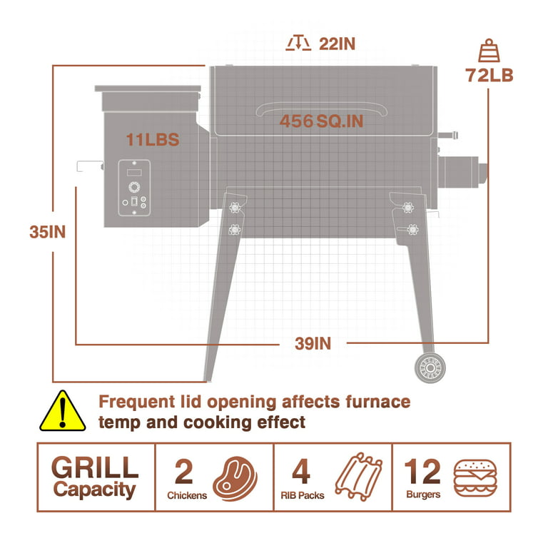  KingChii 2023 Upgrade Portable Wood Pellet Grill  Multifunctional 8-in-1 BBQ Grill with Automatic Temperature Control  Foldable Leg for Backyard Camping Cooking Bake and Roast, 456 sq in Bronze  : Patio
