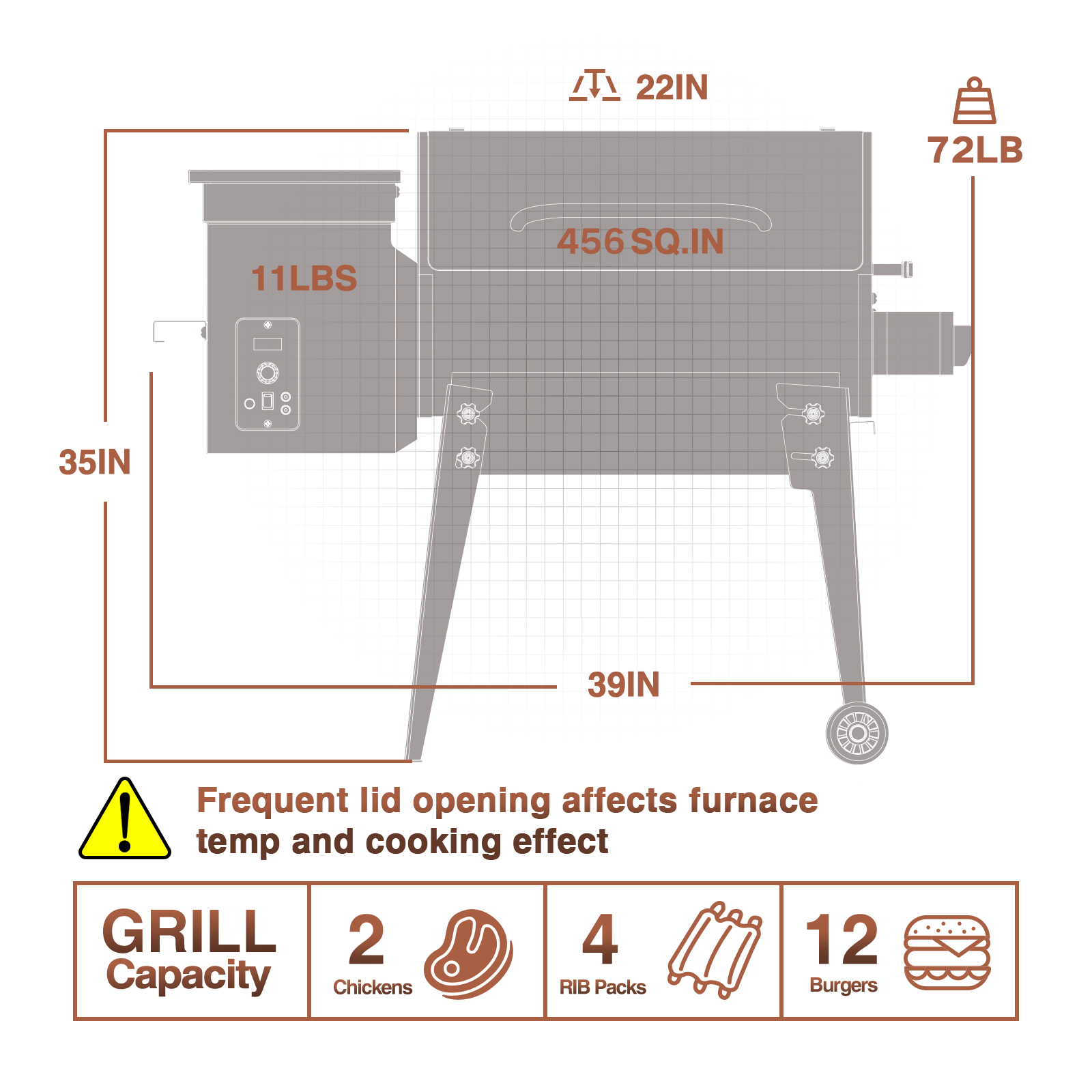 KingChii Wood Pellet Grill & Smoker 456sq.in., 8-in-1 Multifunctional BBQ Grill with Automatic temperature control for Outdoor Cooking, Foldable Legs - image 4 of 10