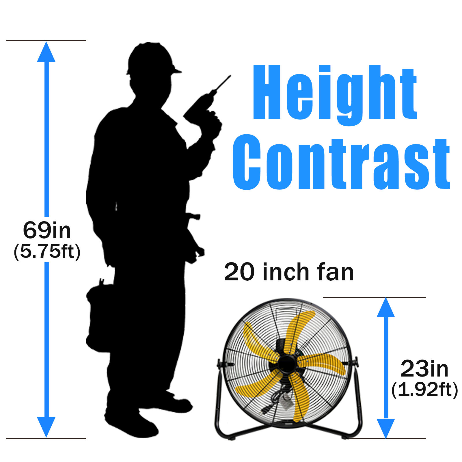 2pcs 20 Inch Heavy Duty Floor & Wall Mount Fan - 5200 CFM High Velocity, 160-Watt, 3-Speed, Industrial Cooling for Garage, Workshop, Office, Home - UL Listed