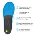 thumbnail image 4 of Superfeet Run Support Medium Arch Insoles - Trim-To-Fit Low to Medium Arch Support Inserts for Running Shoes - Professional Grade - 5.5-7 Men / 6.5-8 Women, 4 of 7
