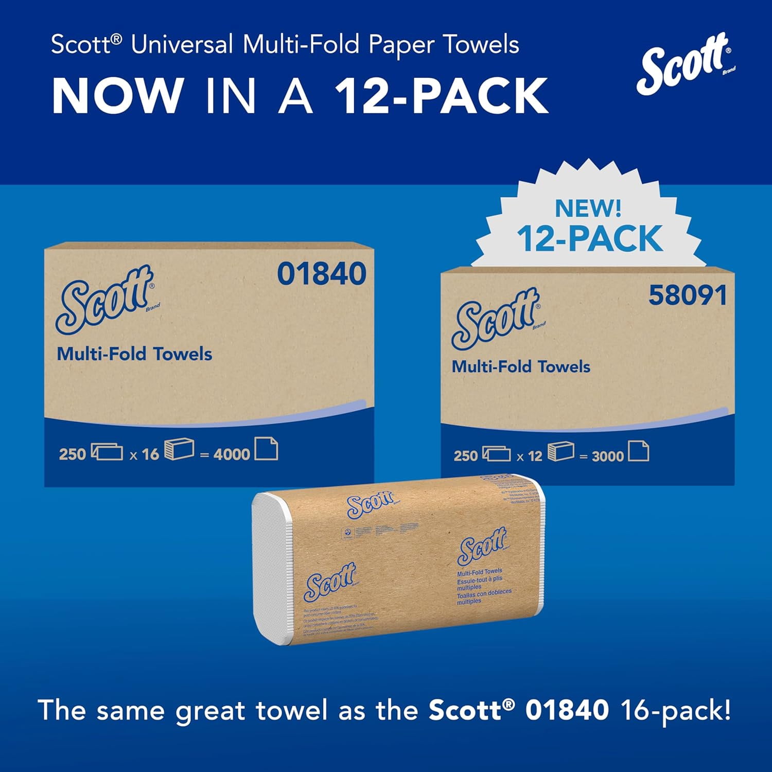Universal Multifold Paper Towels, Bulk (58091), Absorbency Pockets, White, 9.2"x9.4" Towel, Compressed, Compact Case (250 Sheets/Pack, 12 Packs/Case, 3,000 Sheet Total)