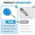 thumbnail image 4 of Ceiling Fan Cleaner Duster with Extension Pole, 2025 New Reusable Microfiber High Ceiling Fan Adjustable from 11.8 to 31.49 Inches for Cleaning Door Window Top Furniture (Blue), 4 of 10