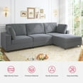 thumbnail image 2 of Mjkone 106" L Shaped Sectional Couch, Upgraded Linen Fabric Sectional Sofa with Chaise, Oversized Couches and Sofas for Living Room (Dark Gray-Right), 2 of 5