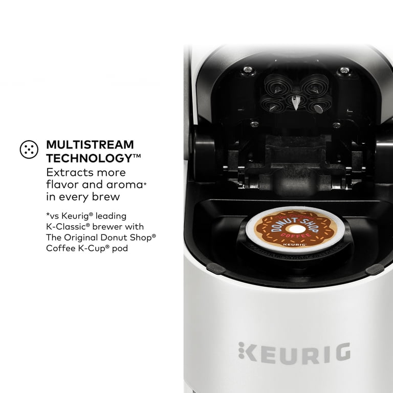 Keurig, Coffee Maker, White, Temperature Control, Makes 8 Cups