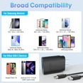 thumbnail image 2 of Super Fast Charger with Type C Cable 10ft , 2Pack 25W USB C Wall Charger Block Adapter and Android Phone Charger Cord for Samsung Galaxy S24 Ultra/S24/S24+/S23 Ultra/S23/S22 Ultra/S22/S21/Note 20, 2 of 7