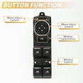 thumbnail image 3 of Interruptor de ventana eléctrica delantero izquierdo Unique Bargains 1Pc para Ford Edge Expedition F-150 No.FL3Z14529DA, 3 of 7