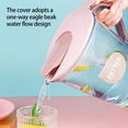 thumbnail image 4 of Ynlkorvg Glass&Bottle Large Capacity Household Cold Water Kettle Set Pp Material Stylish And Simple Design Suitable For Family Gatherings Fruit Tea Soaking High Temperature, 4 of 7