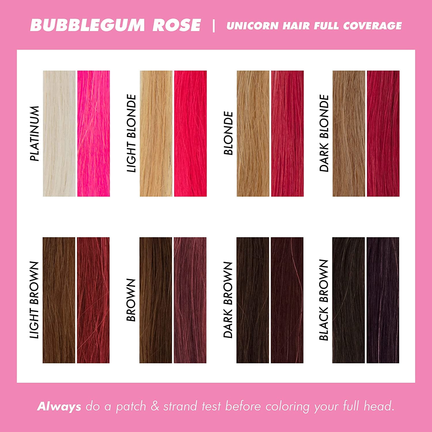 Lime Crime Unicorn Hair, Semi-Permanent Hair Color, Vegan, Full Coverage, Bubblegum Rose, 6.76 fl oz (Unisex)