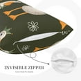 thumbnail image 3 of Fuzoiu Mallard Ducks Wild Birds Print Fuzzy Pillowcases, Super Soft Pillow Case Cover with Zipper for Bedroom, Sofa, Couch,Cozy Pillow Shams for All Seasons-20"x30", 3 of 6