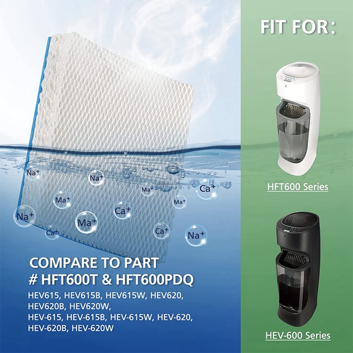 4Pcs Replacement Humidifier Wicking Filter Compatible with Honey Well HFT600 Humidifier Filter T HEV620 & HEV615 Series HEV615B HEV615W HEV620B HEV620W HEV-615W
