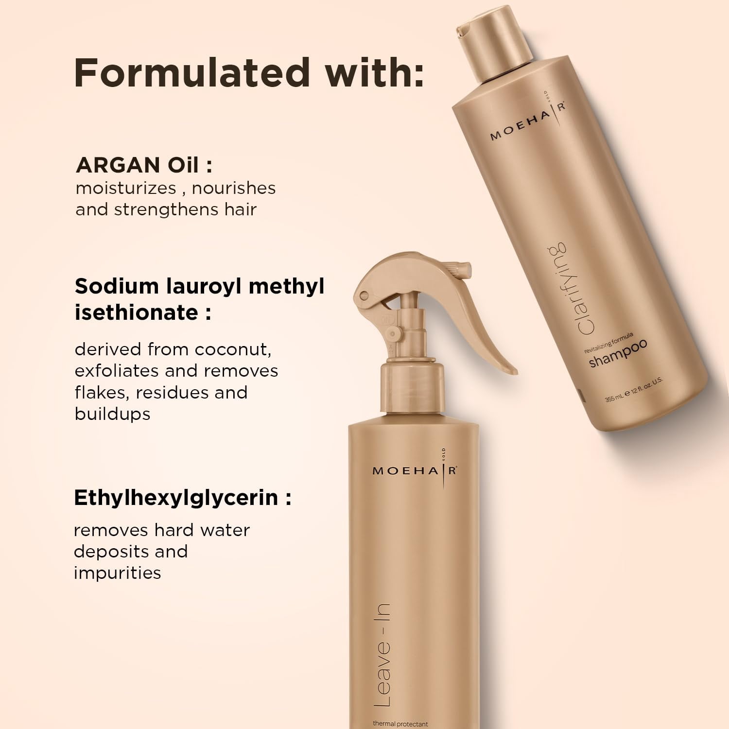 Moehair Combo of Clarifying Shampoo (12 Fl Oz) and Leave-in Conditioner Spray (12 Fl Oz) | Sulfate and Paraben-Free