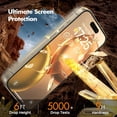 thumbnail image 3 of UNBREAKcable 2 Pack Privacy Screen Protector for iPhone 15 Pro, Anti Spy Tempered Glass Screen Protector Easy Install, 3 of 10