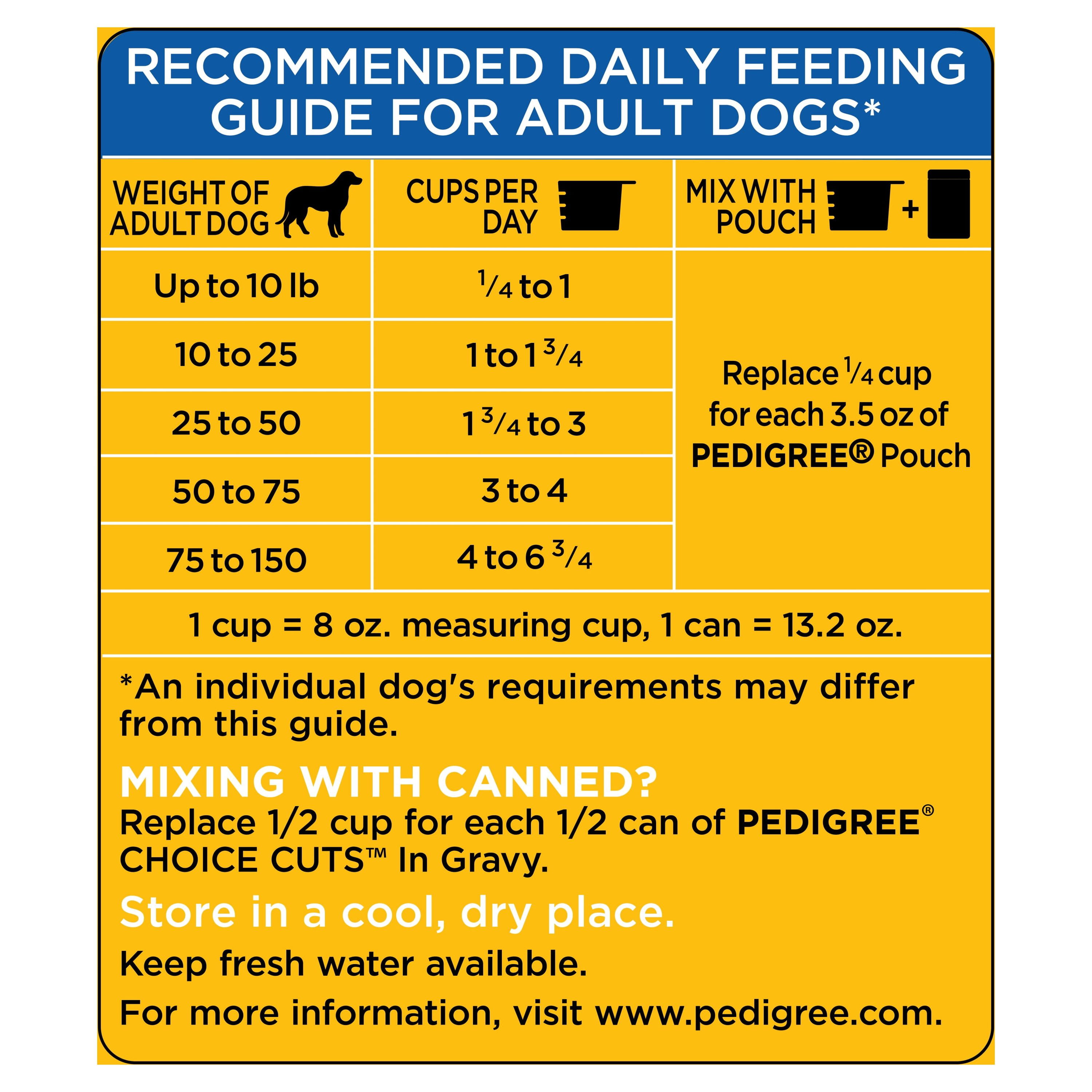 Pedigree High Protein Adult Dry Dog Food Beef and Lamb Flavor, 50 lb. Bonus Bag