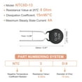 thumbnail image 2 of Uxcell NTC Thermistors Resistors, 12Pcs 8 Ohm NTC8D-13 High Sensitivity Inrush Current Limiter Negative Temperature Coefficient Thermistor Temperature Sensor for Measuring Temperature, 2 of 6