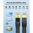 thumbnail image 4 of Yauhody CAT 8 Ethernet Cable - 100FT, 40Gbps High Speed Flat LAN Cable for Gaming, PS5, PC, Laptop - Black, 4 of 9