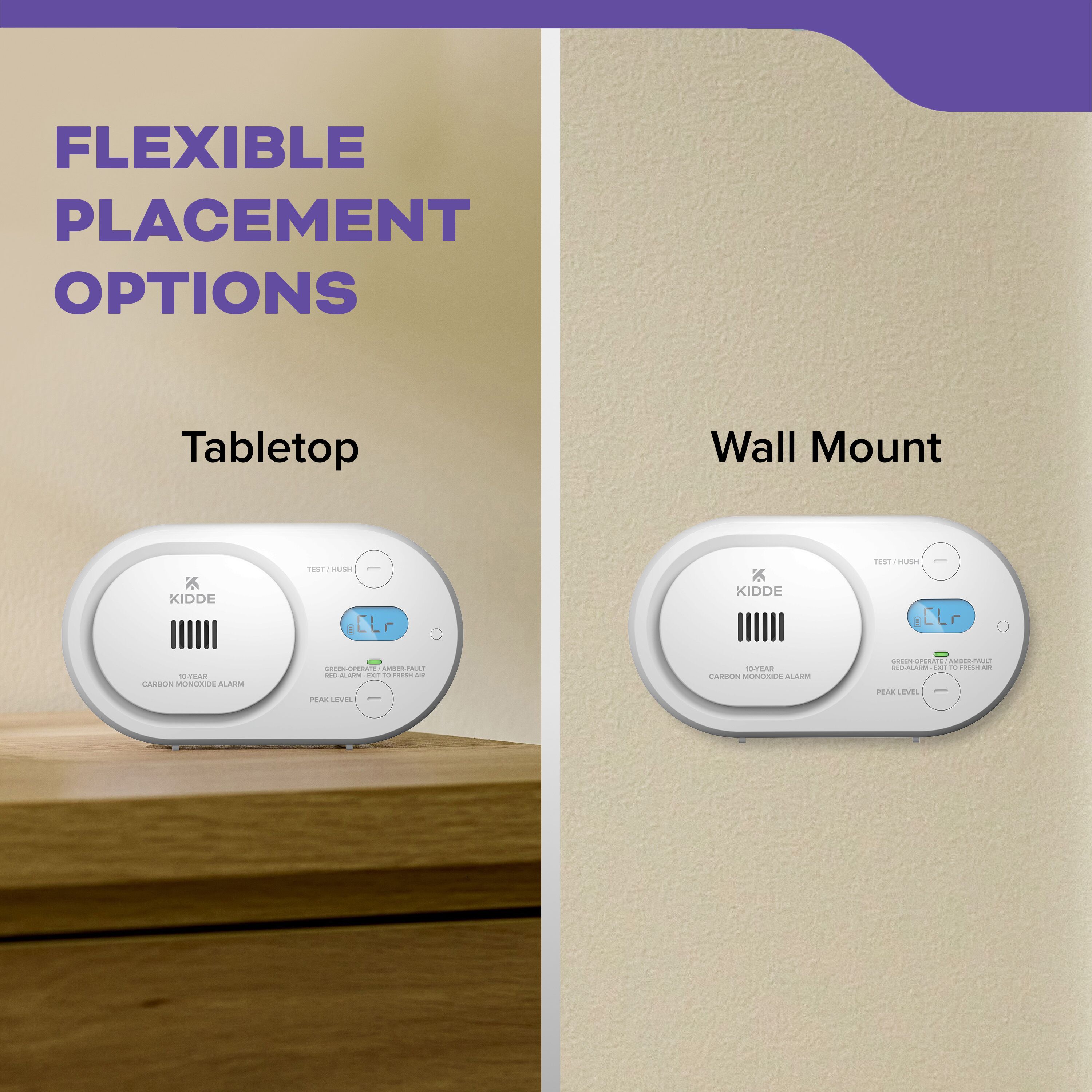 Kidde AA Smoke and Carbon Monoxide Detector Bundle photo 8