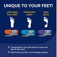 thumbnail image 3 of Plantillas Dr. Scholl's Custom Fit Comfort CF 710 de longitud completa, 3 of 6