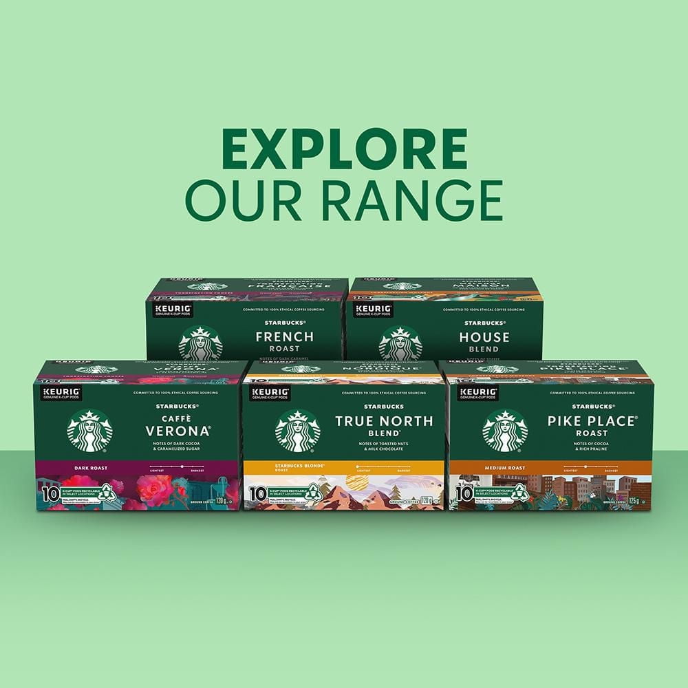 Starbucks PIKE PLACE Medium Roast Keurig K-Cup Coffee Pods 44 ct PIKE PLACE K-Cup, 44 ct