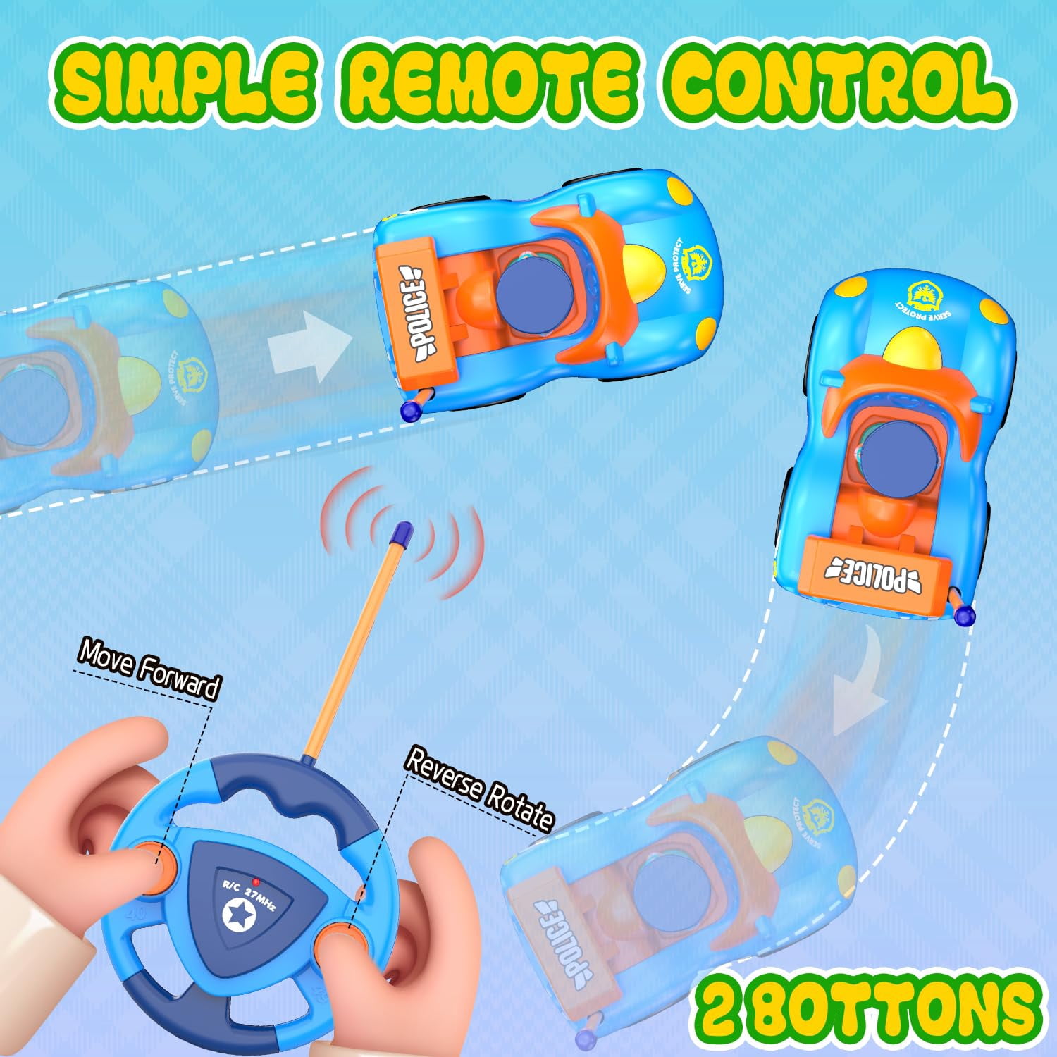 HYPERLIVING Remote Control Car for Toddlers, RC Police Car Toys for 2 3 4 5 Year Old Boy, Radio Controlled Cars Ages 2-4 with Lights & Music, First Birthday Gifts for Boys Girls (Blue)