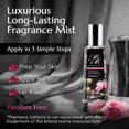 thumbnail image 4 of Perfume PB ParfumsBelcam Bath Therapy Premiere Bombshell 240 ml, 4 of 6
