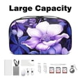thumbnail image 3 of Plant Waterproof Oxford Fabric Storage Case with Charger Pouch, Small Portable Storage Box, and Cable Organizer Travel - 5.9x9.44x3.14 in, 3 of 6