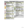 thumbnail image 3 of Great Start - Complete Daily Vitamin Pack - Daily Nutrition, Bone Support, Energy, Immune Booster (30 Packets), 3 of 5