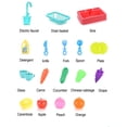 thumbnail image 3 of Juguete de fregadero de cocina HUOGUO con agua corriente, 19 piezas para niños, 3 of 5
