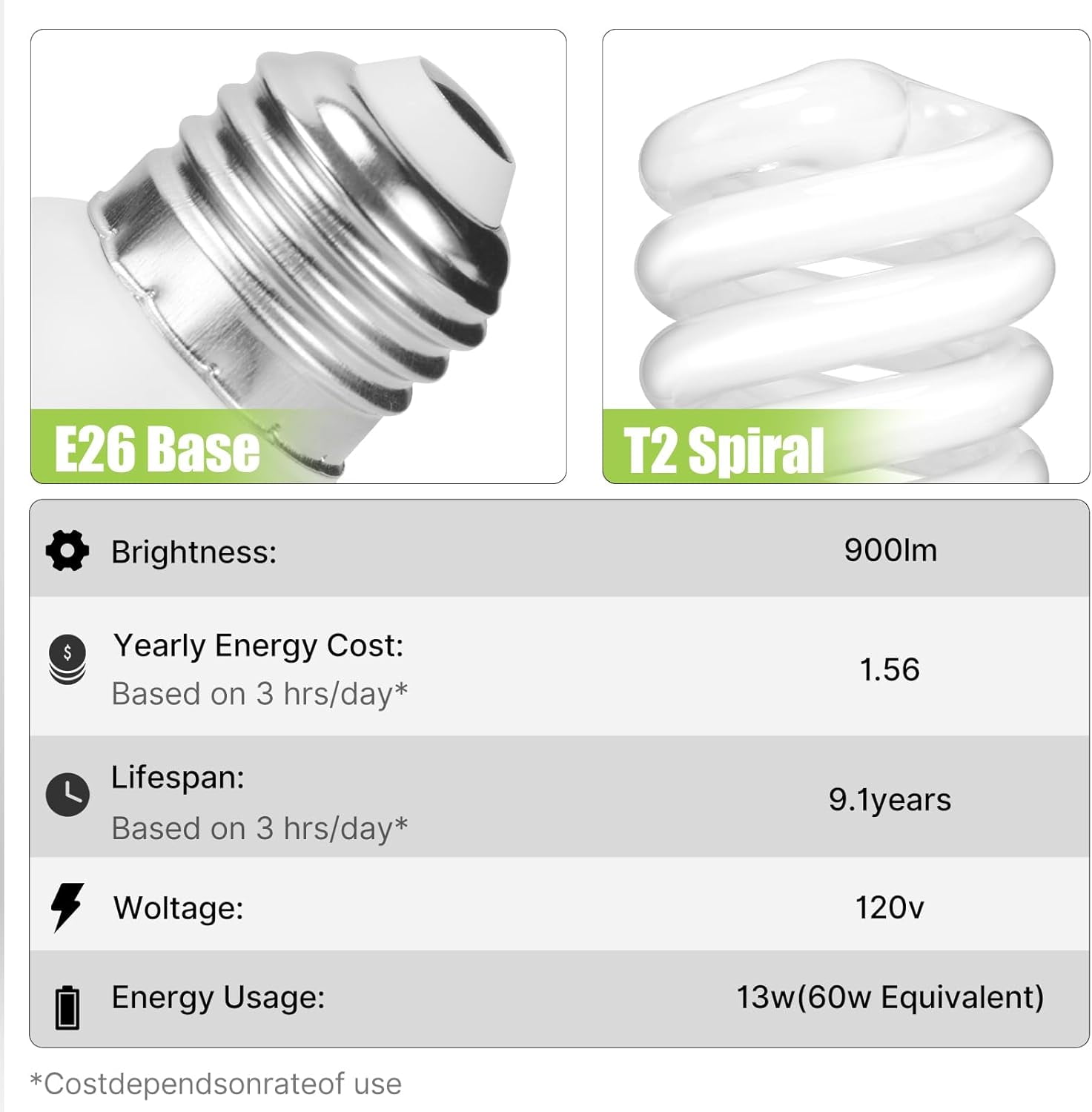 E26 CFL Light Bulbs 13Watt T2 Spiral Soft White 2700K 900lm Medium Base Compact Fluorescent Bulbs UL Approved 120v 60Hz Self Ballasted (60Watt Equivalent) Pack of 4