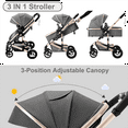 thumbnail image 5 of LINLUX 2 in 1 Baby Stroller w/ Diaper Bag & Big Wheel, Infant Pushchair, 23 Pounds, Rose Gold, 5 of 8