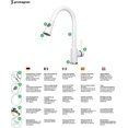 thumbnail image 2 of Jinsinto White Kitchen Faucet, Kitchen Mixer Tap with Pull-Out Spray, Single Lever, 360° Rotating Kitchen Sink Faucet, Kitchen Faucet, 2 of 5