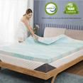 thumbnail image 3 of Beddle 2 inches Memory Foam Mattress Topper,Twin Size,CertiPUR-US Certified, 3 of 7