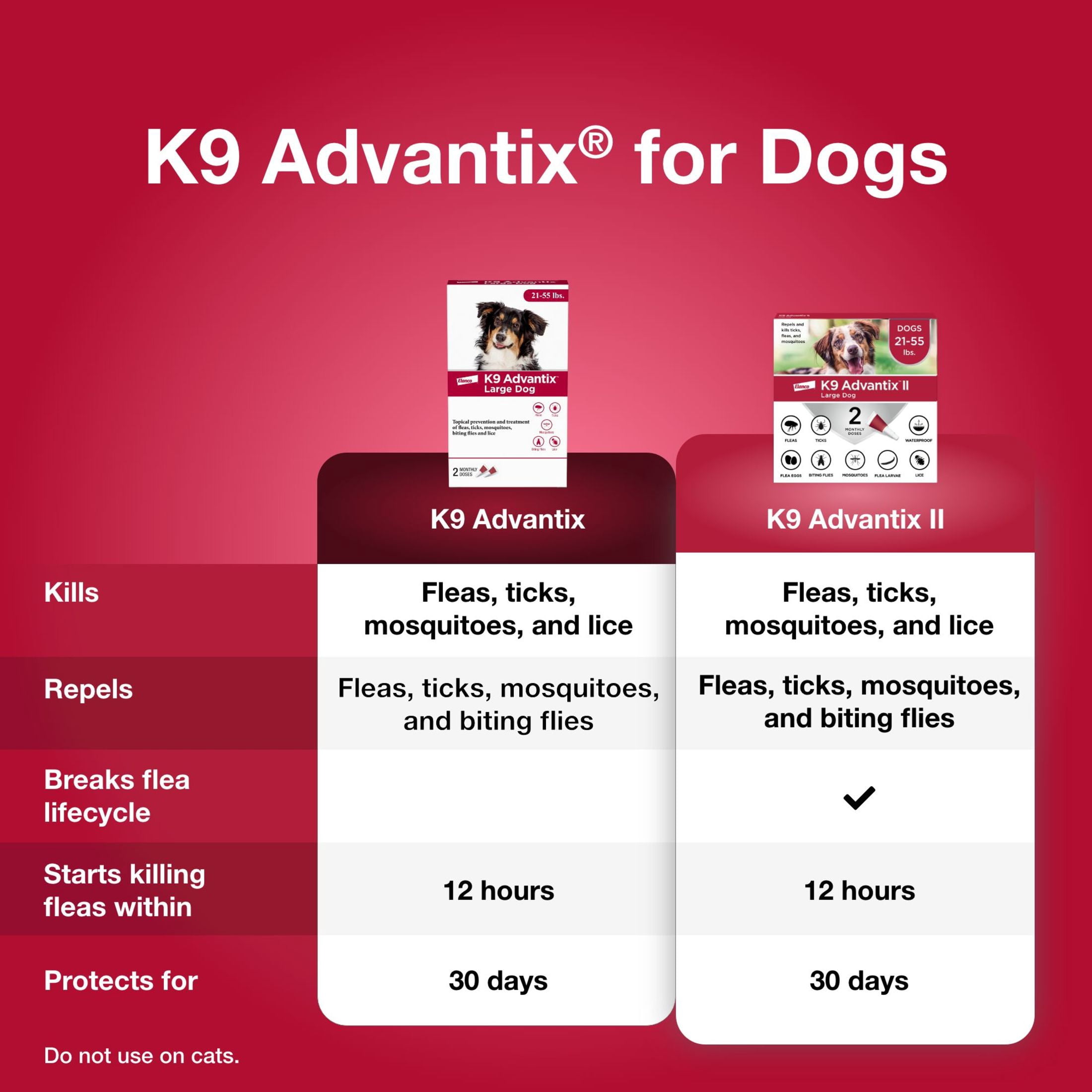 K9 Advantix Flea, Tick & Mosquito Prevention for Large Dogs 21-55 lbs., 2-Monthly Treatments