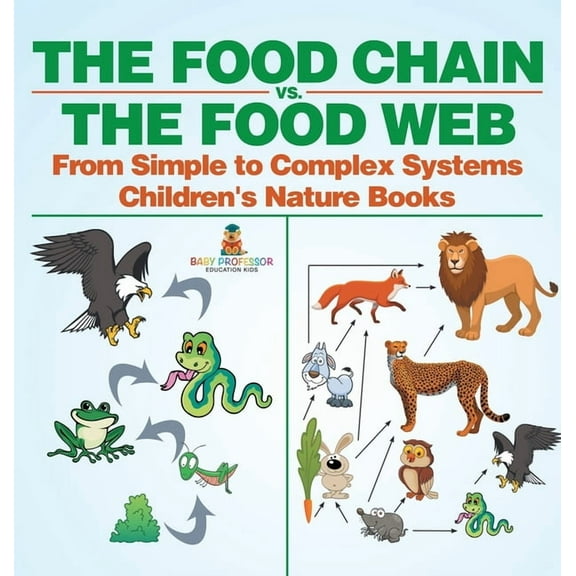 The Food Chain vs. The Food Web - From Simple to Complex Systems Children's Nature Books, (Hardcover)