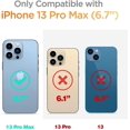 thumbnail image 2 of Case Compatible With Iphone 13 Pro Max 6.7 Inch 2021, Clear Floral Soft（Sunflowers Yellow）, 2 of 5