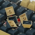 thumbnail image 4 of Hyssop PBT Keycaps Doubleshot Keycaps Cherry Profile for 61/64/68/84/87/108 MX Switches Mechanical Keyboards, 4 of 7