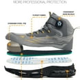 thumbnail image 7 of SKIUHS Men's High-Top All-Season Safety Boots – Lightweight, Durable, Comfortable, Slip-Resistant,Impact/Puncture Resistant Work Boots, 7 of 7