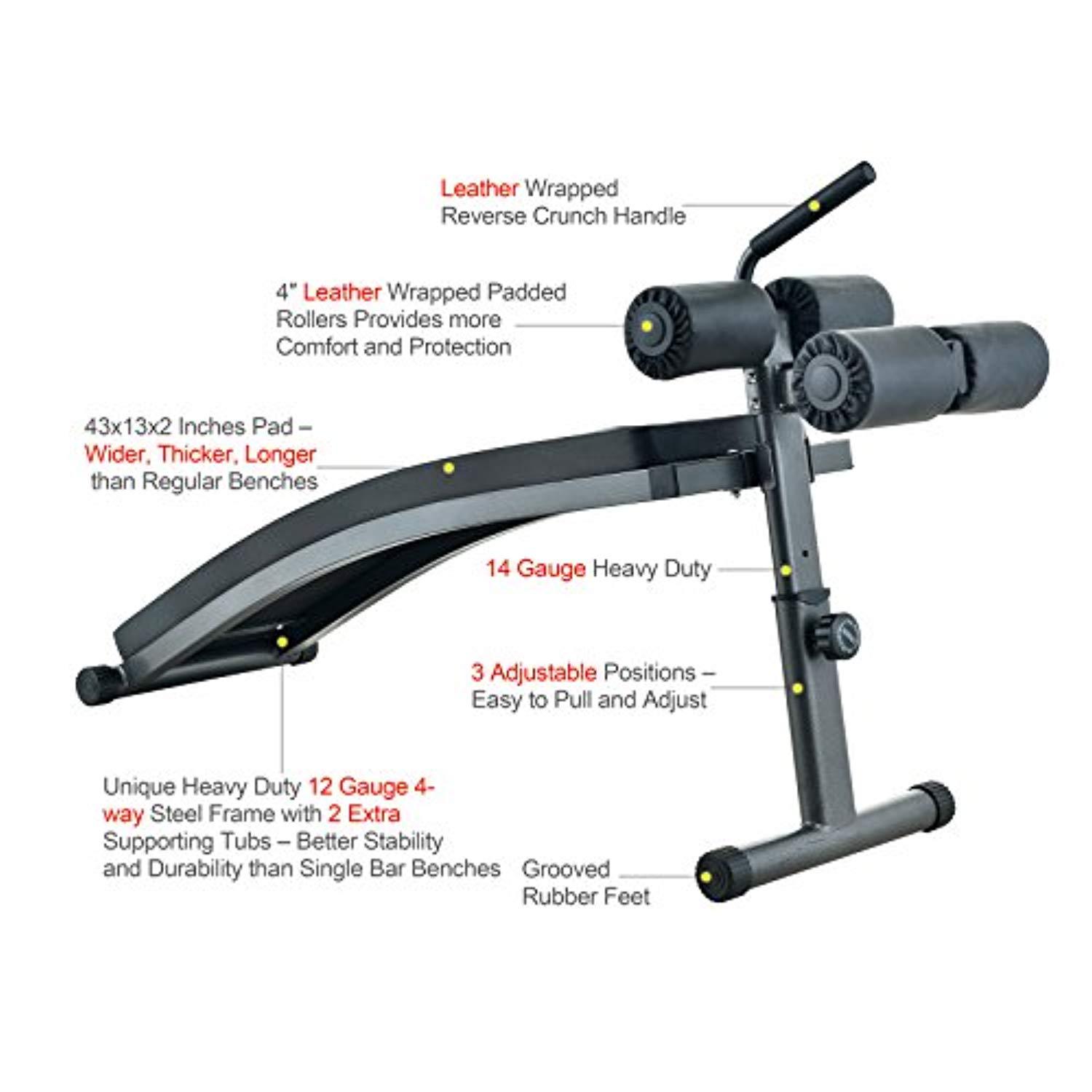 Black Finer Form Sit Up Bench Reverse Crunch Handle For Ab