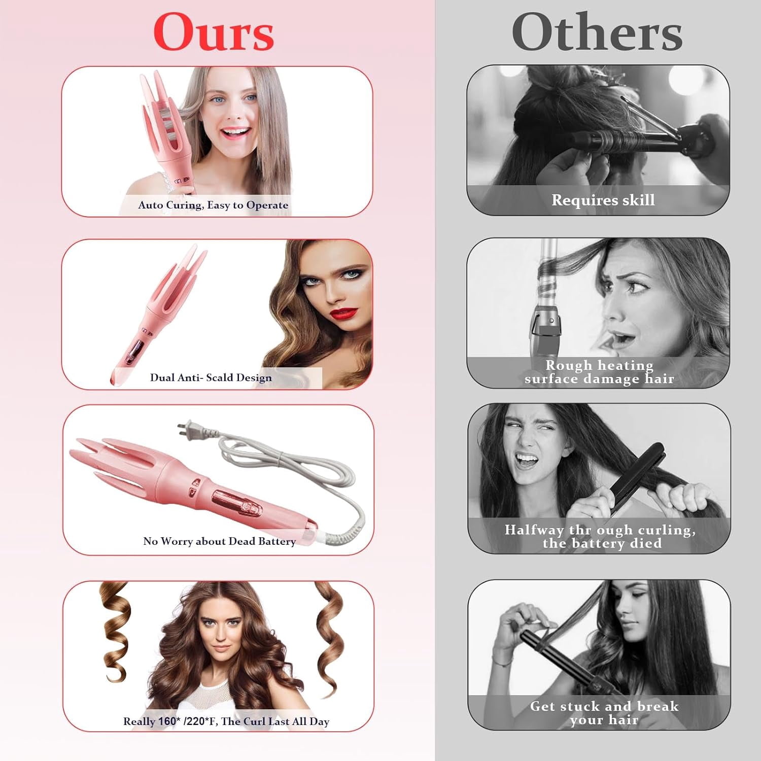 Automatic Hair Curler, Professional Auto-Rotating Curling Iron with 1 1/4 Inch Ceramic Barrel, 4 Adjustable Temperature Settings, Anti-Tangle & Anti-Scald Design for All Hair Types,pink
