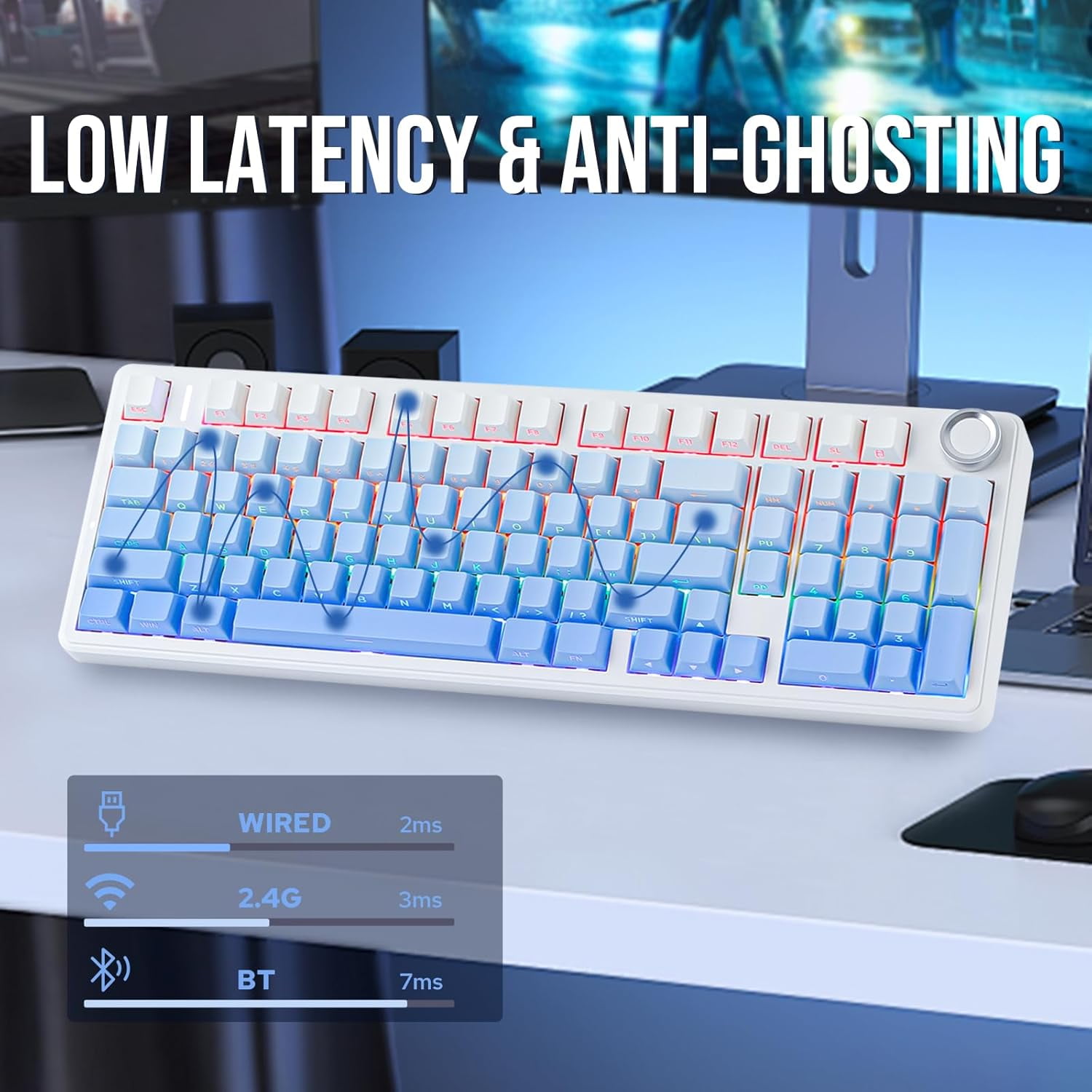 AULA F99 Pro, 99-Key, Wireless, Hot Swappable, Mechanical Gaming Keyboard, RGB, 5-Layer Padding, 8000 mAh Battery, Knob