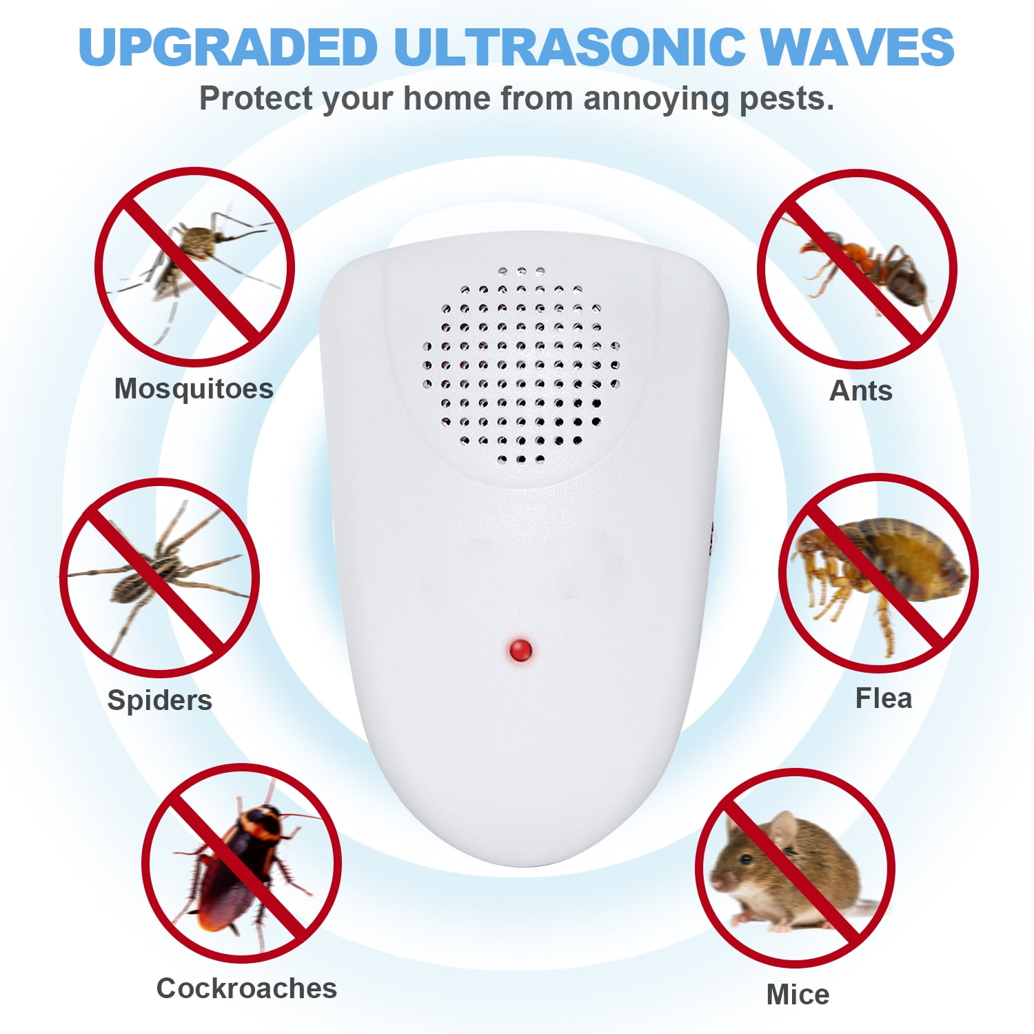 Ultrasonic Pest Repeller USB Ticks Repellent Device Bugs Mosquitoes