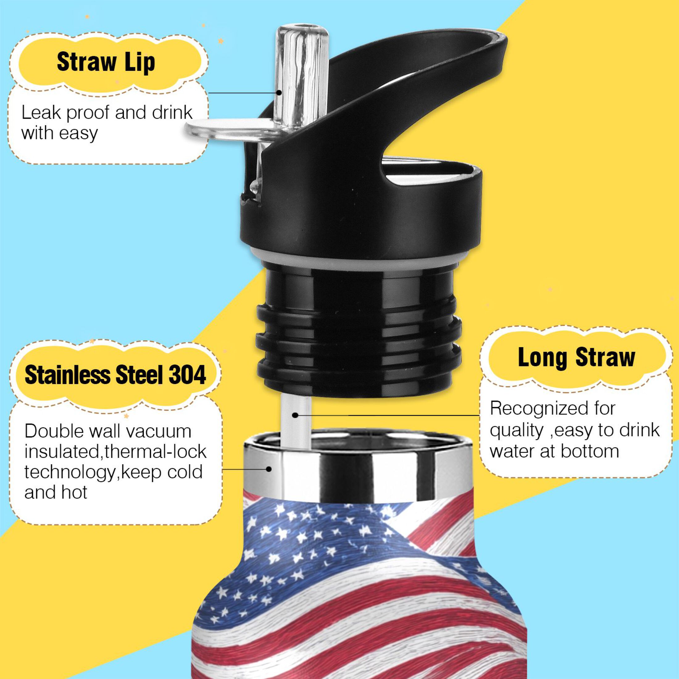 Kids Insulated Stainless Steel Sports Water Bottle 600ml (20oz) Flags Wave Pattern