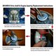 thumbnail image 4 of For MX8 Elite/MX6 Elite, for MX8/MX6 Pool Cleaner Drive Shaft Rebuild Kit Replace Partial Tune Up Kit R0796200-Excellent, 4 of 5